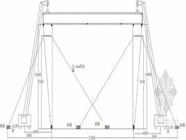 龍門吊生產廠家
