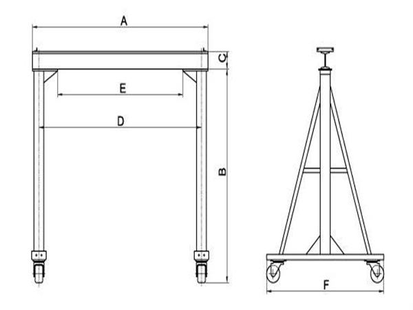 龍門吊生產(chǎn)廠家